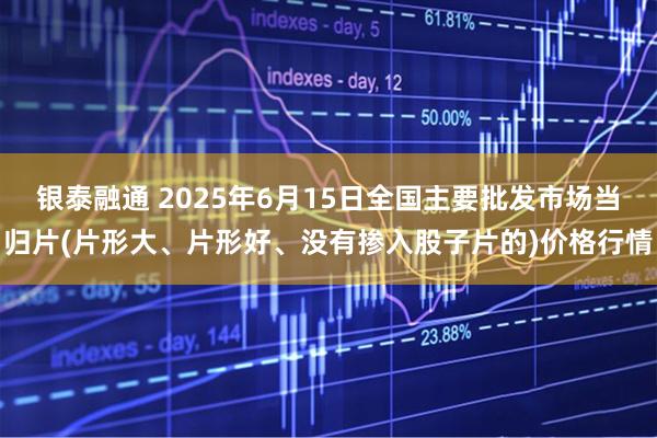 银泰融通 2025年6月15日全国主要批发市场当归片(片形大、片形好、没有掺入股子片的)价格行情
