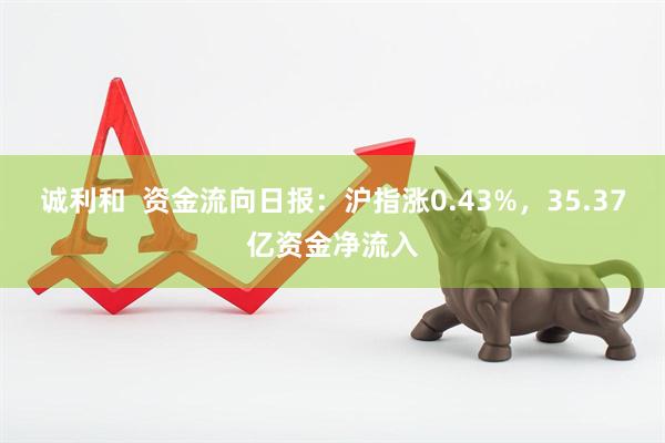 诚利和  资金流向日报：沪指涨0.43%，35.37亿资金净流入