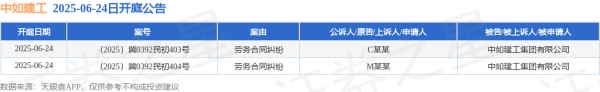 华夏理财 中如建工作为被告/被上诉人的2起涉及劳务合同纠纷的诉讼将于2025年6月24日开庭