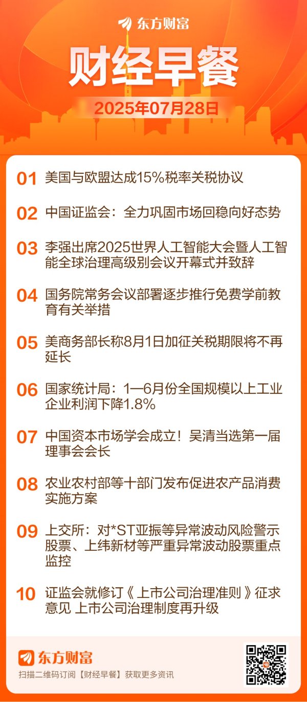 牛千万 东方财富财经早餐 7月28日周一